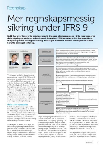 Mer regnskapsmessig sikring under IFRS 9