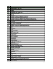 EURAL-codes - Het IMJV - Milieuinfo.be