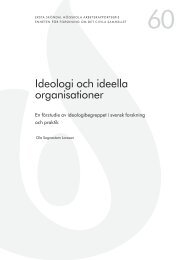 ideologi och ideella organisationer - Ersta Sköndal Högskola