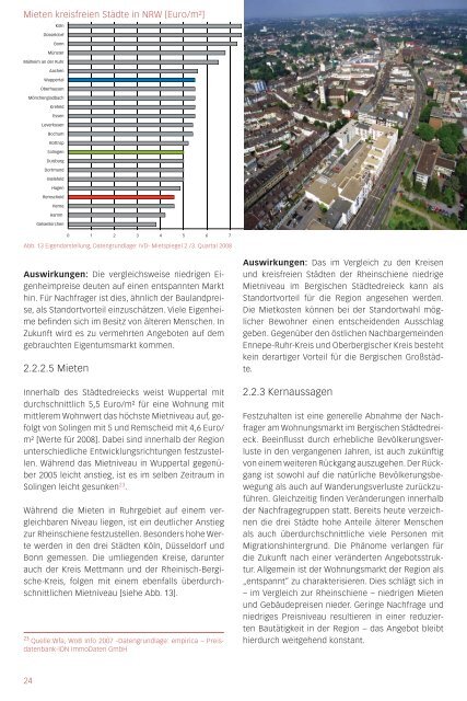 zukunfthoch³ - Bergische Entwicklungsagentur Gmbh