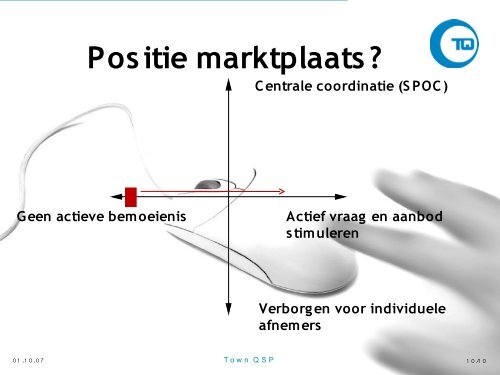 Bekijk de presentatie van Jouke Zoeterman - Nederland ...