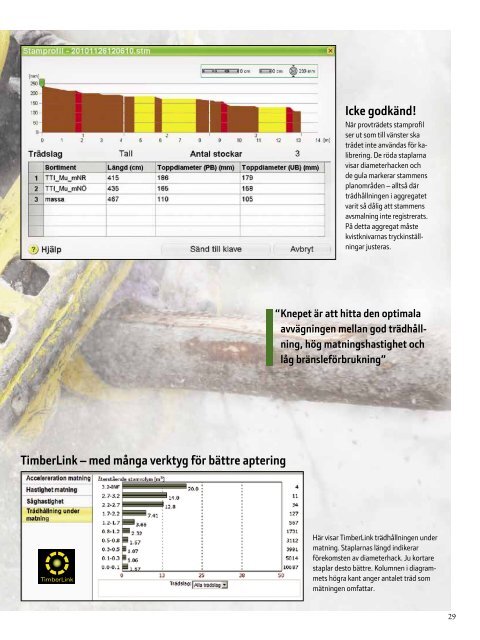 EXTRA 2011 nr 1 - Banum AB