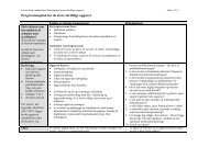 Progressionsplan - Roskilde Katedralskole