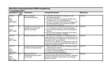 besluitenlijst-besluitenlijst-raadsvergadering-17-04-13-pdf-bestuur
