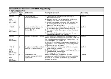 Besluitenlijsten Besluitenlijst B&W week 45.pdf - Bestuur ...