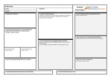 Kaizen Formulier - LIVOM