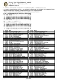 Candidatos que devem enviar documentos - Letra J - Terra