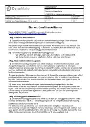 Technical Regulations For Machinery And Production Dynamate Ab