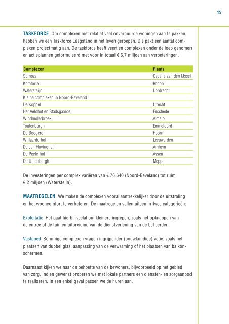 HR pdf - Woonzorg Nederland Jaarrekening 2008