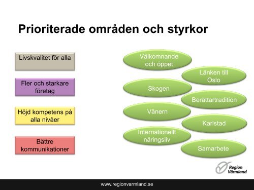 Presentation - Region Värmland