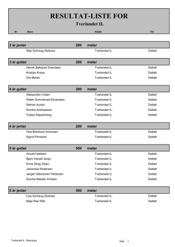 Resultatliste cuprenn 1 - Tverlandet IL