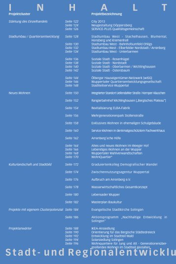 Soziale Stadt - Bergische Entwicklungsagentur Gmbh