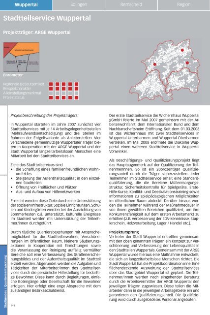 Soziale Stadt - Bergische Entwicklungsagentur Gmbh