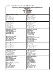 Adressen van alle Kamers van Koophandel in Nederland
