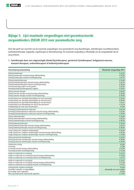 Lijst maximale vergoedingen niet-gecontracteerde ... - Zekur