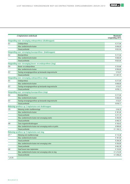 Lijst maximale vergoedingen niet-gecontracteerde ... - Zekur