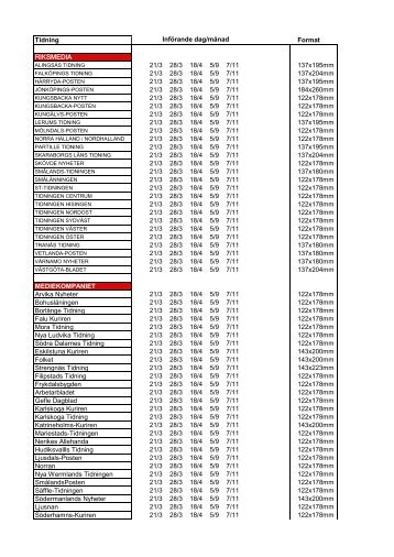 Tidning Införande dag/månad Format RIKSMEDIA 21/3 28/3 18/4 5 ...