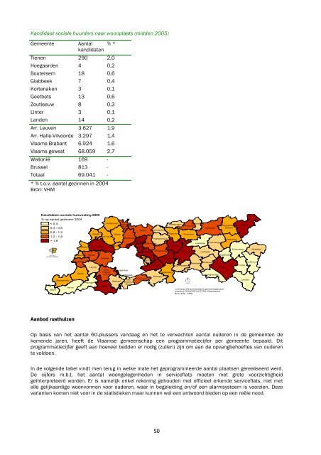 Omgevingsanalyse 1 - Stad Tienen