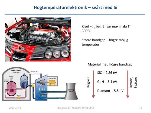 Föreläsning 3 – Extrinsiska Halvledare Energiband Drift/Diffusion ...