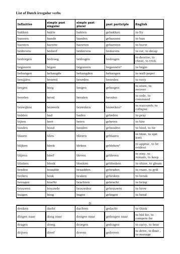 List of Dutch irregular verbs - DUTCH & SUCH