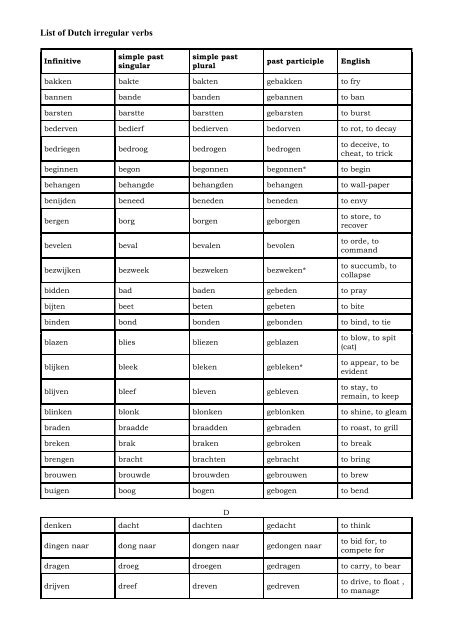 List Of Dutch Irregular Verbs DUTCH SUCH