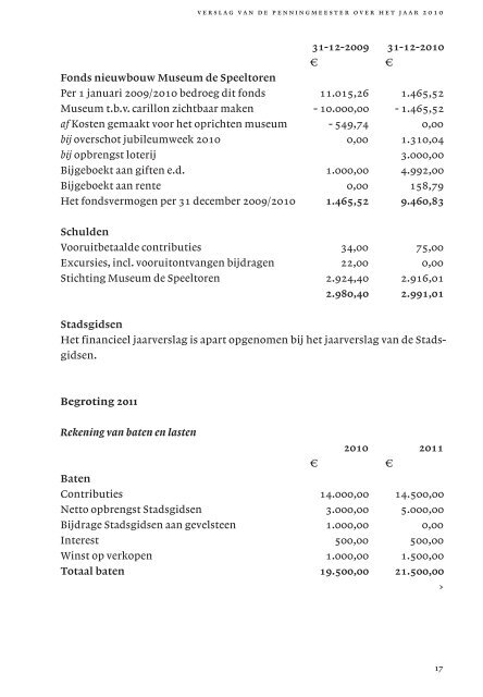 archief/Jaarboek 2011/VOM2011_compleet.pdf - Vereniging Oud ...