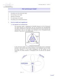 Het Lemniscaat model - Lemniscaat Academie