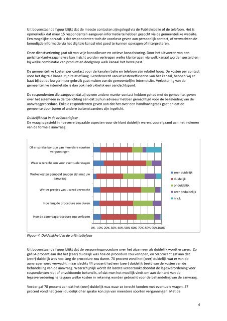 Onderzoek omgevingsvergunning - Gemeente Almelo