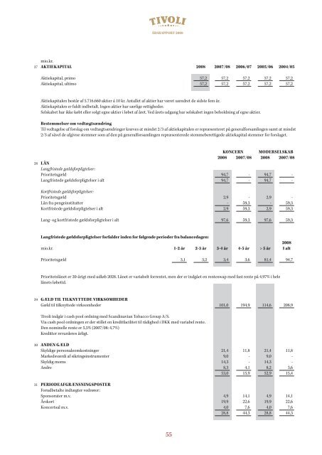 Årsrapport 2008 - Tivoli