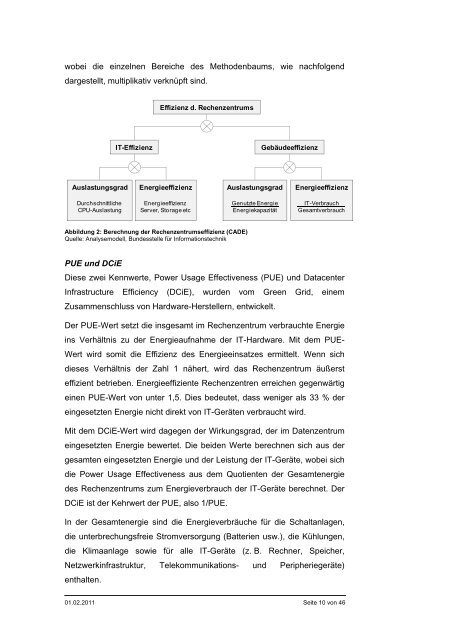 Gestaltung von energieeffizienten Serverräumen - BIT - Bund.de