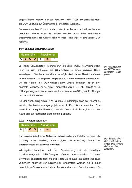 Gestaltung von energieeffizienten Serverräumen - BIT - Bund.de