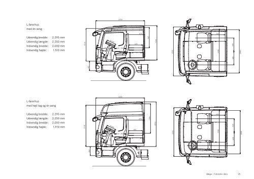 Atego. Axor. - Mercedes-Benz Danmark