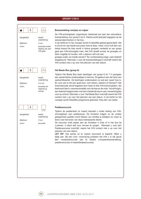 Inhoudsopgave - Het Groene Wiel