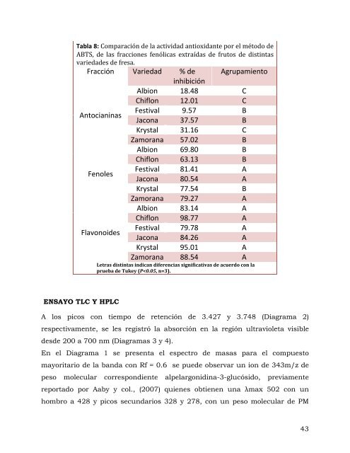 Ver/Abrir - Repositorio Digital - Instituto Politécnico Nacional