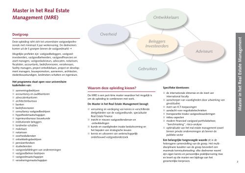 Master in het Real Estate Management (MRE) - Antwerp ...