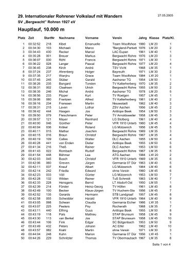 Hauptlauf, 10.000 m - SV »bergwacht« Rohren 1927 ev