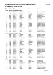 Alle Ergebnisse - SV »bergwacht« Rohren 1927 ev