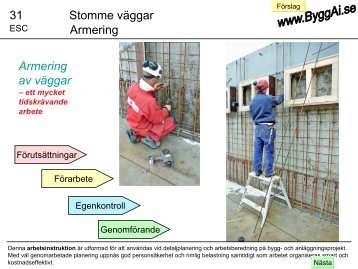 Stomme vägg - armering - ByggAi.se