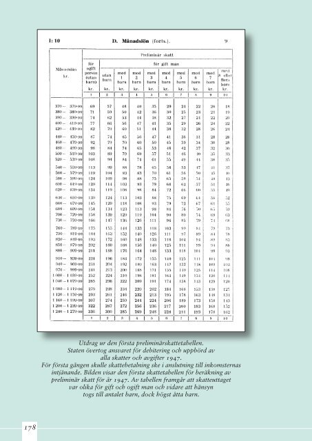 Utdrag ur den första preliminärskattetabellen. Staten ... - Skatteverket