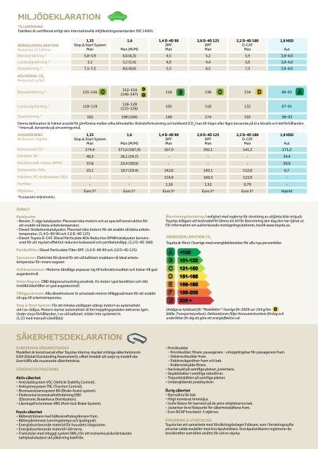 auris Produktinformation