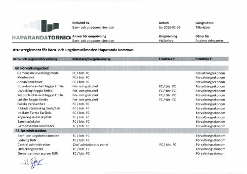 Protokoll Kofu 2013-02-07.pdf - Haparanda stad