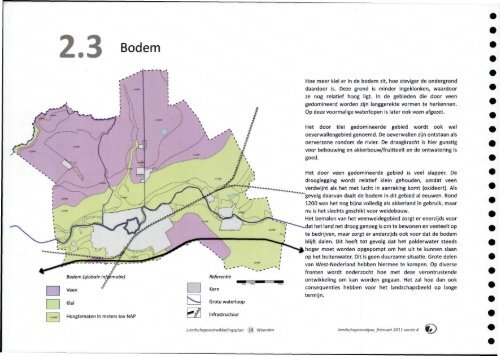 Landschapsanalyse - Gemeente Woerden