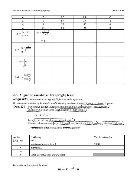 ØVEHÆFTE FOR MATEMATIK C FORMLER OG LIGNINGER