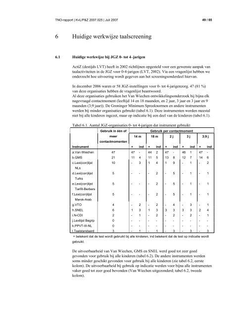 TNO-rapport - Vereniging van Nederlandse Gemeenten