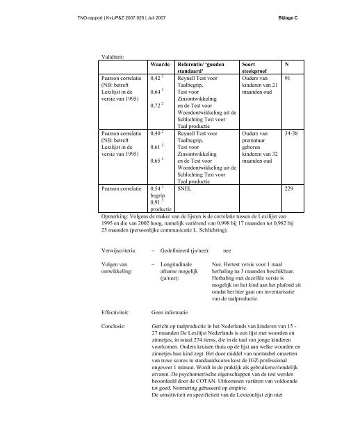 TNO-rapport - Vereniging van Nederlandse Gemeenten