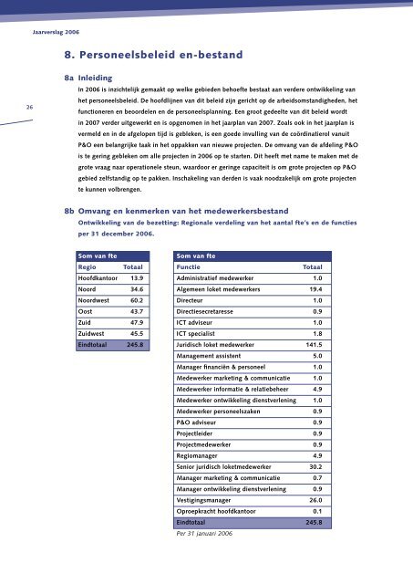 Jaarverslag 2006 (pdf) - Het Juridisch Loket