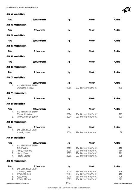 Vereinsmeister/innen 2012 - SSV Berliner Haie e.v.