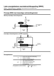 Labo WKK - oplossing