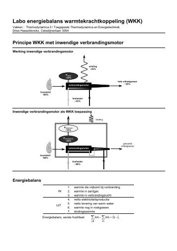 Labo WKK - oplossing