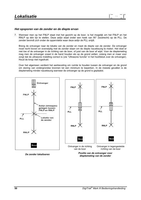 Ontvanger - Digital Control Inc.